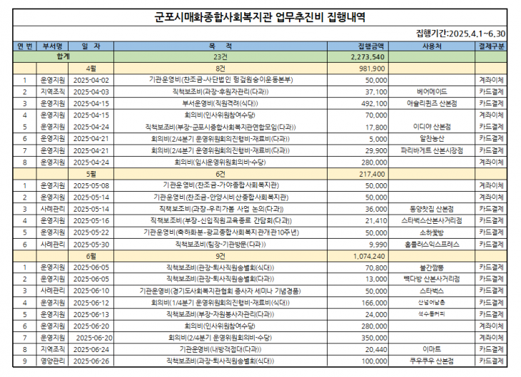 f56b71dd85cd358aa112a68705a15aec_1764673