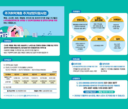 주거상향지원사업